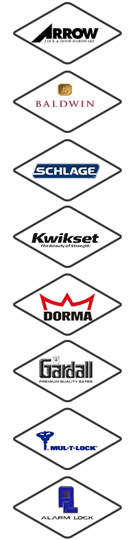 All County Locksmith Store Kansas City, MO 816-425-3490